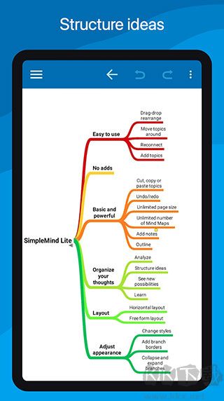 SimpleMind pro