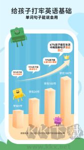 Lingumi幼儿英语启蒙