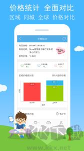 二维码与条形码