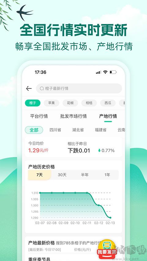 一亩田