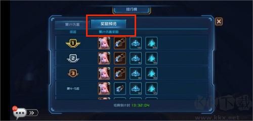女神星球