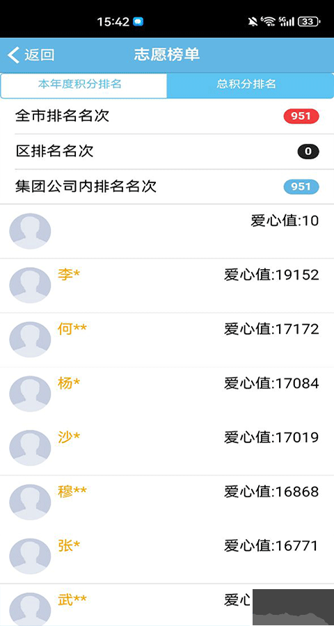 首都职工志愿