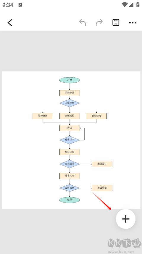 万兴图示