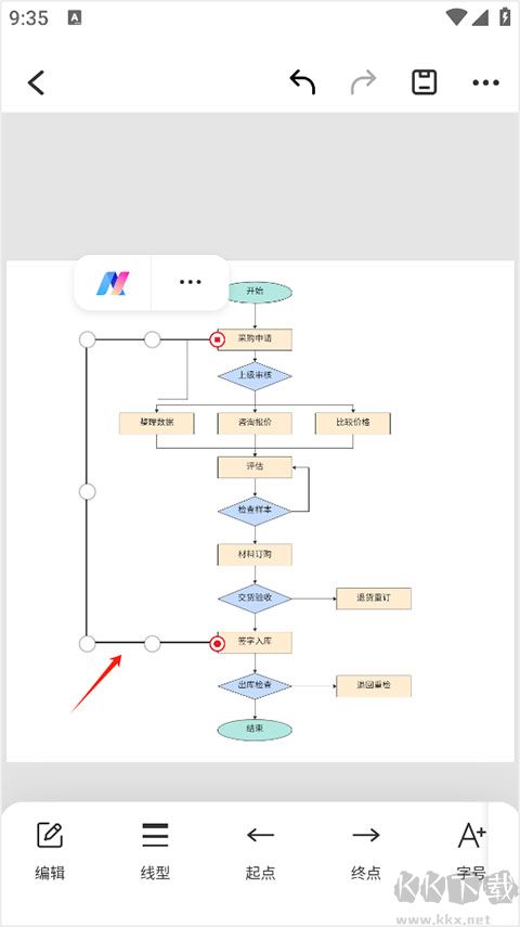 万兴图示