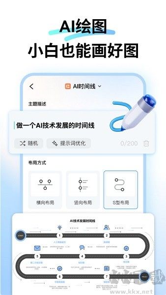 万兴图示