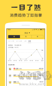 鲨鱼记账app