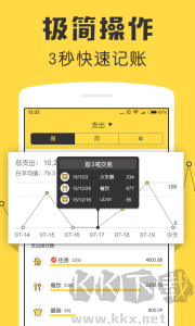 鲨鱼记账app