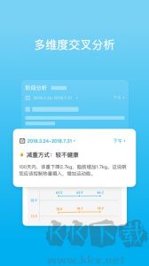 PICOOC智能体脂仪