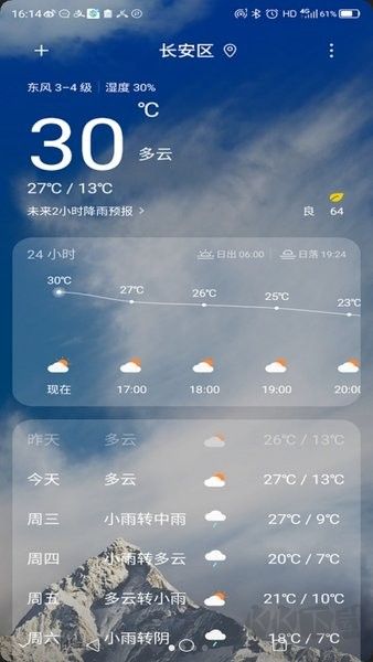中兴天气预报