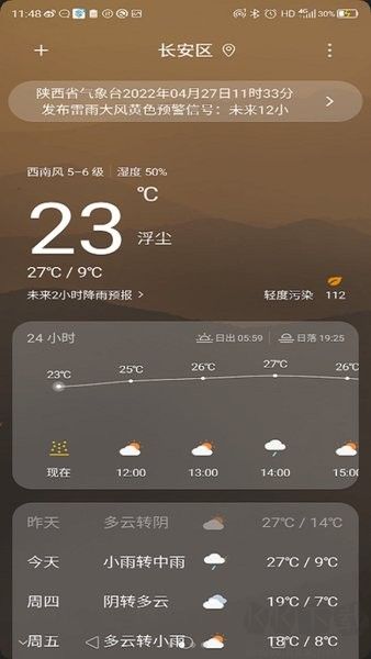 中兴天气预报