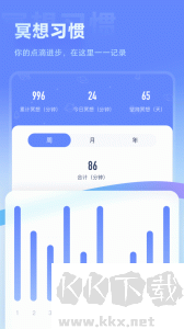 冥想星球