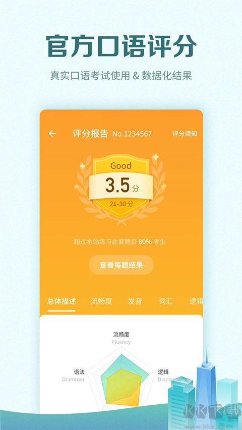 托福考满分