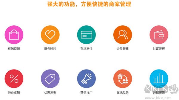 人人宠云店管理系