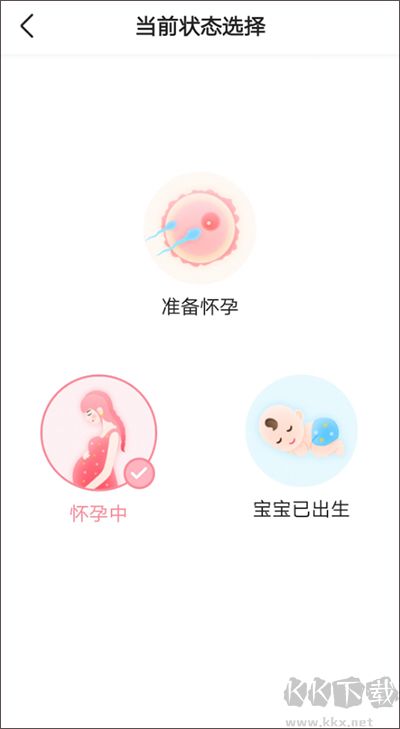 怀孕管家