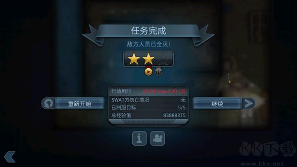 破门而入