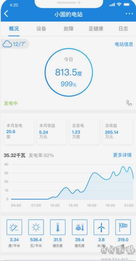 小固云窗
