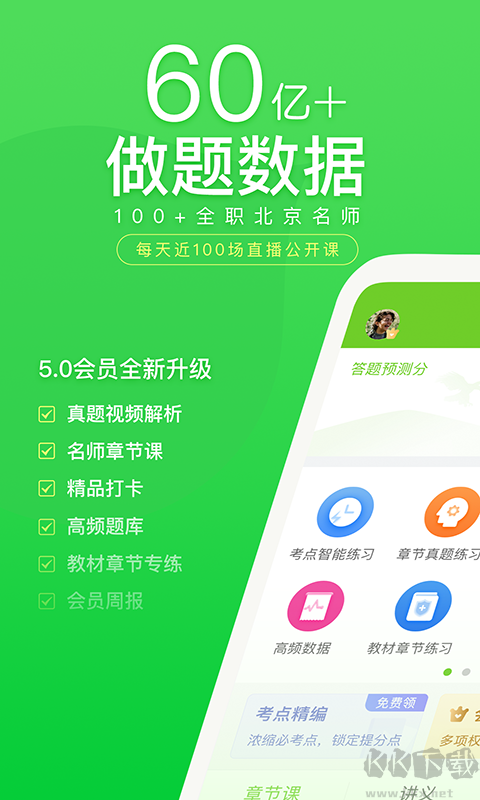 万题库