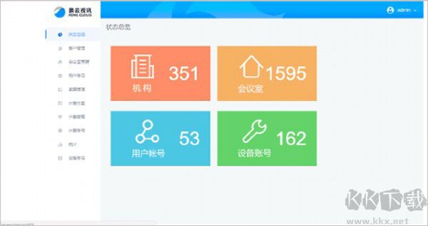 鹏云视讯