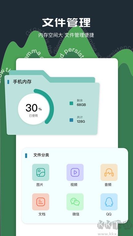 老外管理器