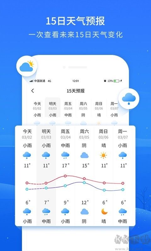 掌上天气预报
