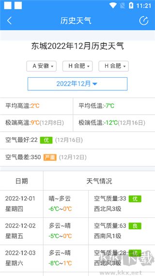 2345天气王