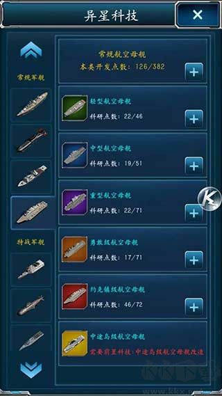 超级舰队