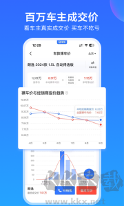 易车app
