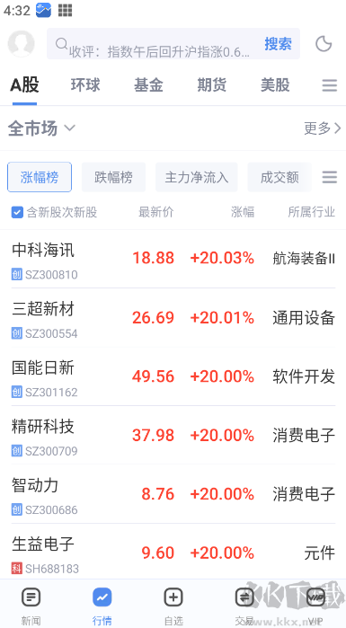 新浪财经