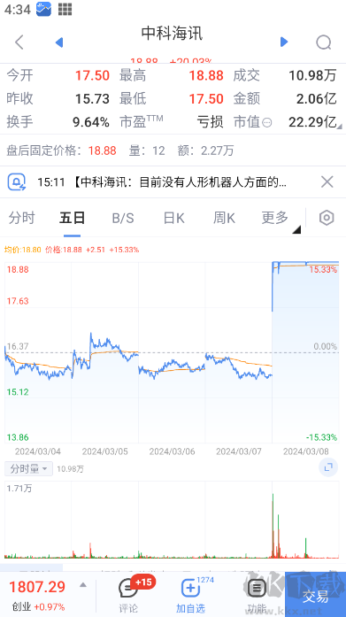 新浪财经