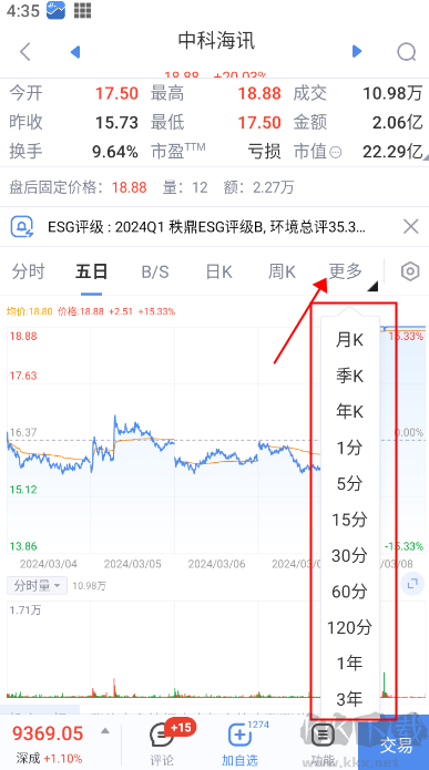 新浪财经