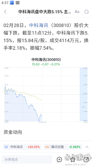 新浪财经