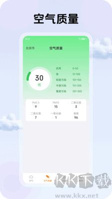 云霄天气