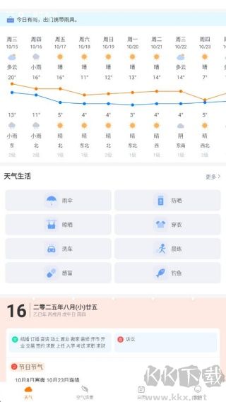 云霄天气