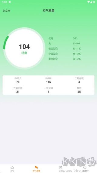 云霄天气