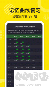 傻瓜英语