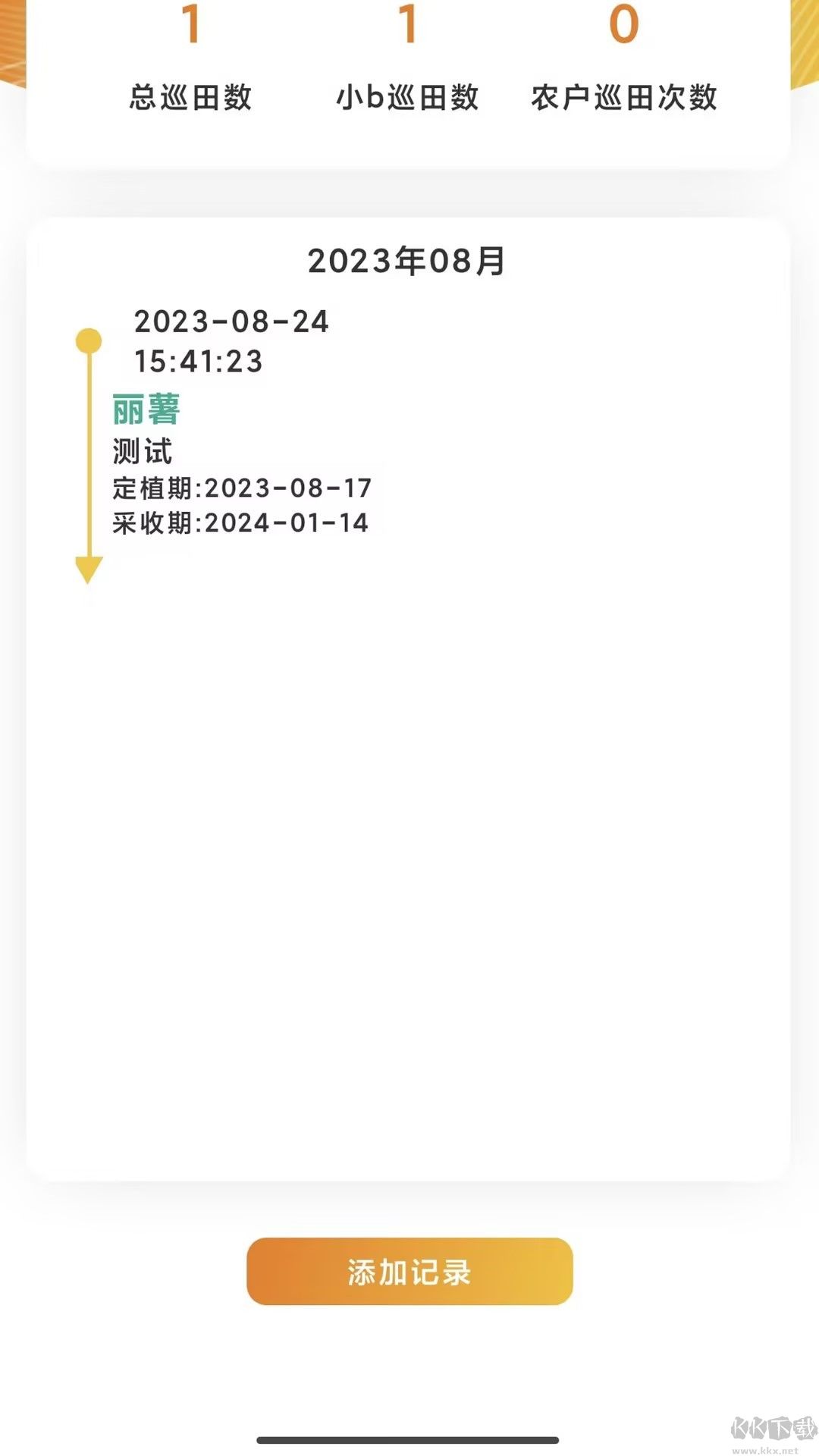 善耕农服