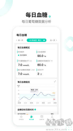 硅基动感