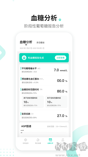 硅基动感