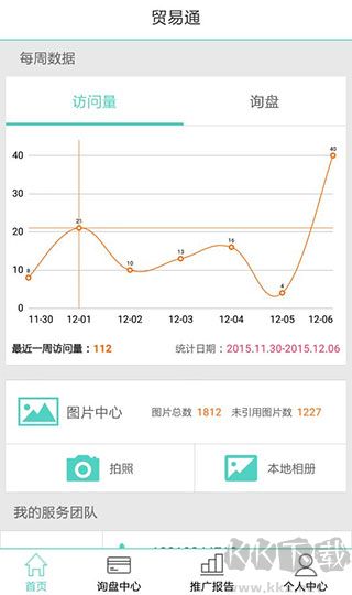 贸易通