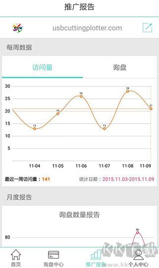 贸易通