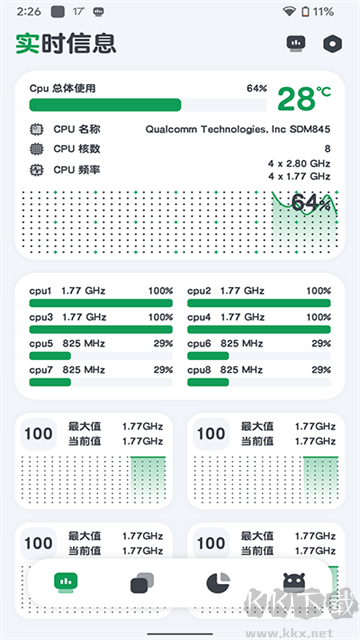 CPU 监测app手机版