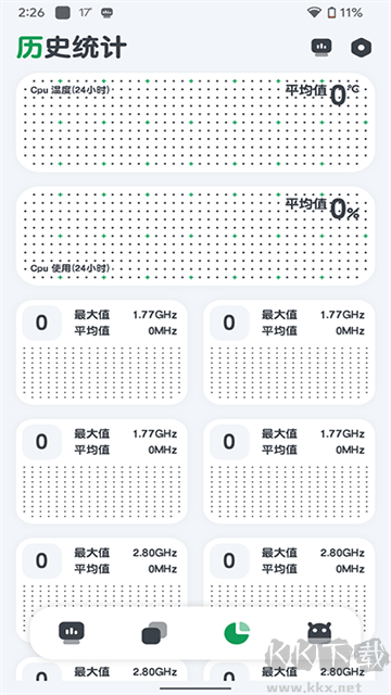 CPU 监测app手机版