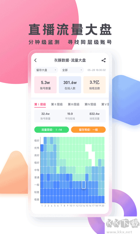 灰豚数据