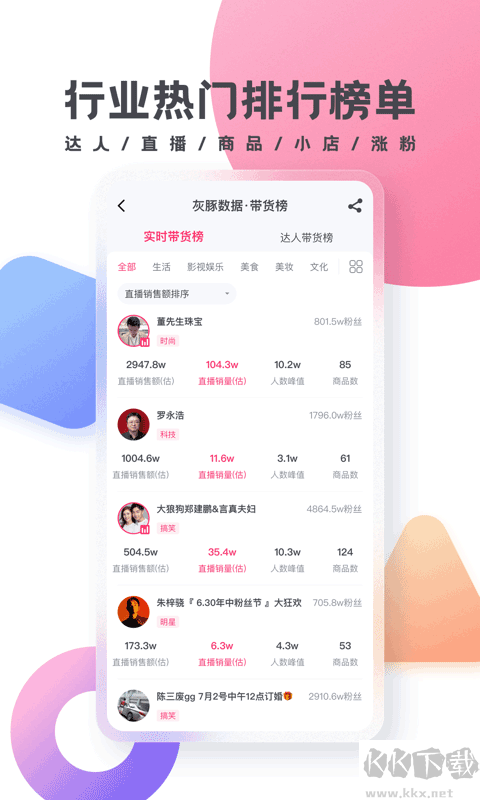 灰豚数据