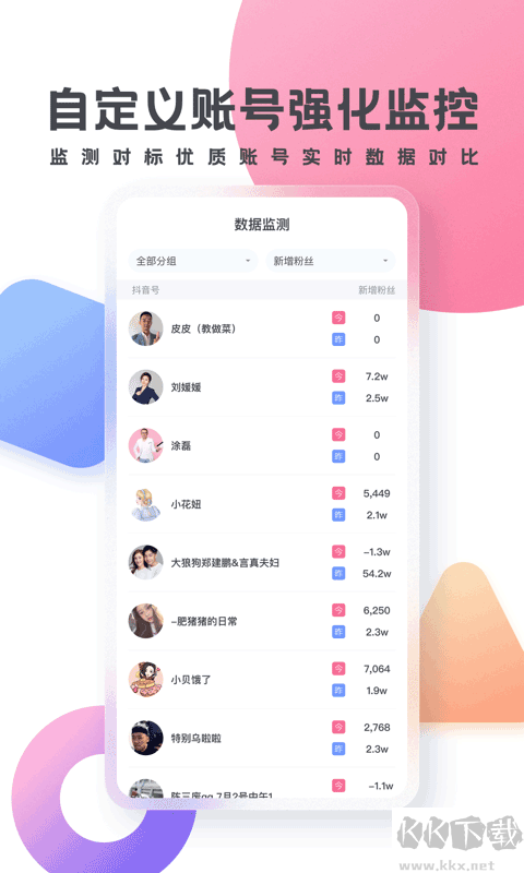 灰豚数据