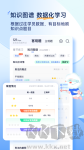 觉晓法考