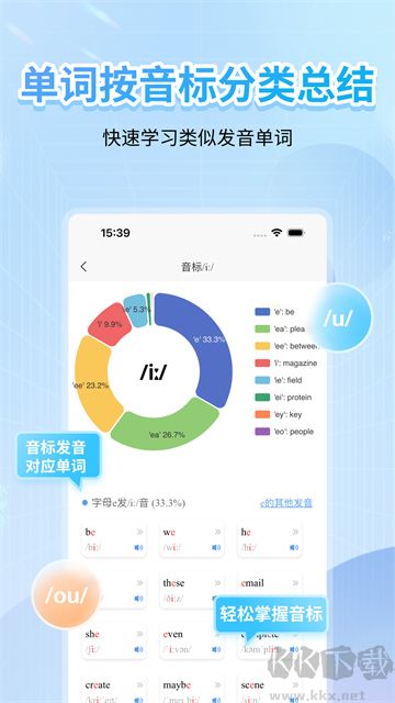英语音标