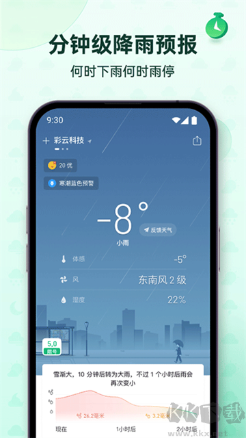 彩云天气app最新版