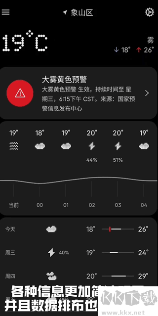 nothing天气