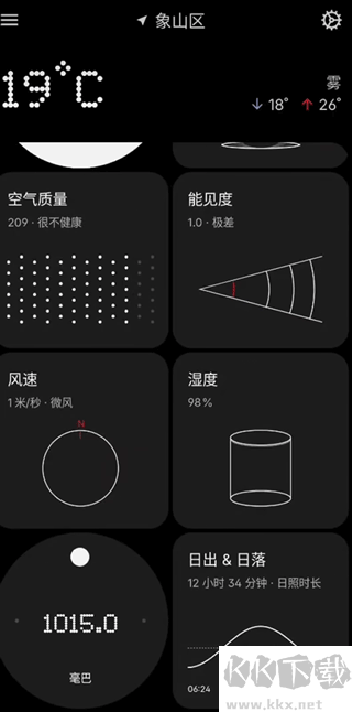 nothing天气